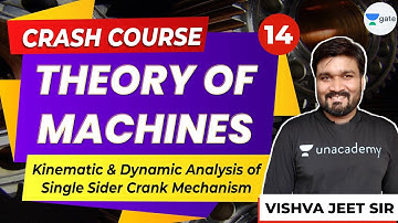 kinematic and dynamic analysis of single sider crank mechanism | Theory of Machine | Lec 14