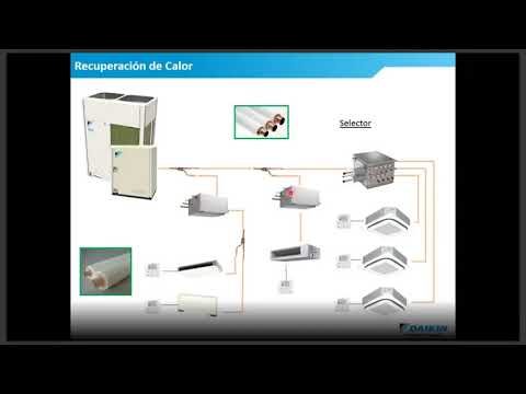 Procesos críticos en la instalación de sistemas VRV By Daikin (México)