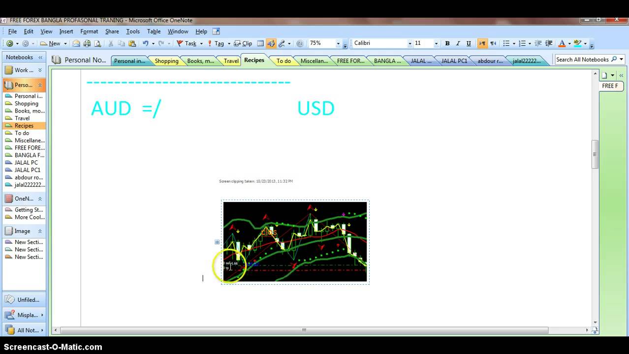 Google Sears Bangla Forex Market Weac - 