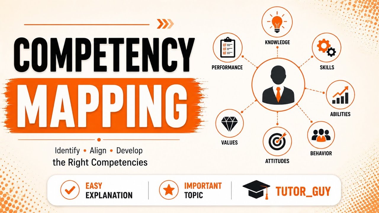 Competency Mapping | HRM | Performance and Reward Management | MBA 3rd ...