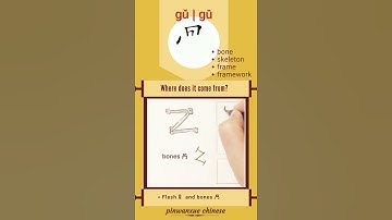【畫畫學漢字】 骨 Learn Chinese Charater with ease | where does 骨 come from