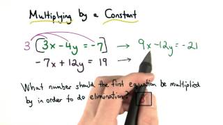 Elimination Again - Visualizing Algebra