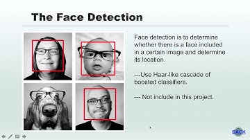 Pattern Recognition Presentation (face recognition)
