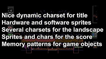 C64 Games memories - Dropzone