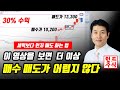 세력보다 먼저 매도하는 법 주식의 기본을 알면 매수 매도가 쉬워진다 98 세력보다 먼저 매도하는 법 주식의 기본을 알면 매수 매도가 쉬워진다 98
