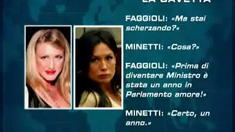 Intercettazioni: Nicole Minetti e Barbara Faggioli