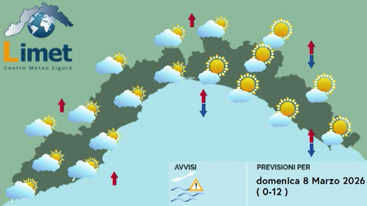 Previsioni Meteo Limet per Domenica 8 Marzo 2026 in Liguria