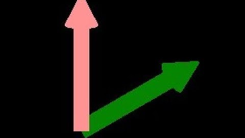 C++ DirectX 11 Engine Tutorial 56 - Dot Product