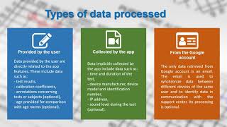 Hearing Test Pro   data processing screenshot 4