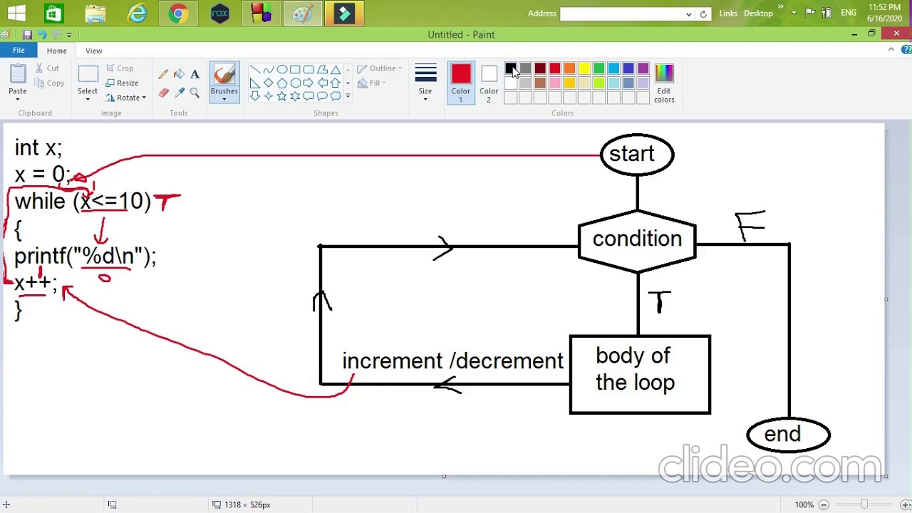 31 - ( while loop ) - الحلقة التكرارية || C درس برمجة لغة || - YouTube