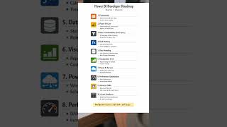 Power BI Developer Roadmap 2026