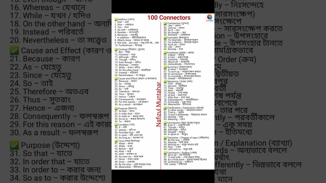 100 connectors for SSC & HSC 