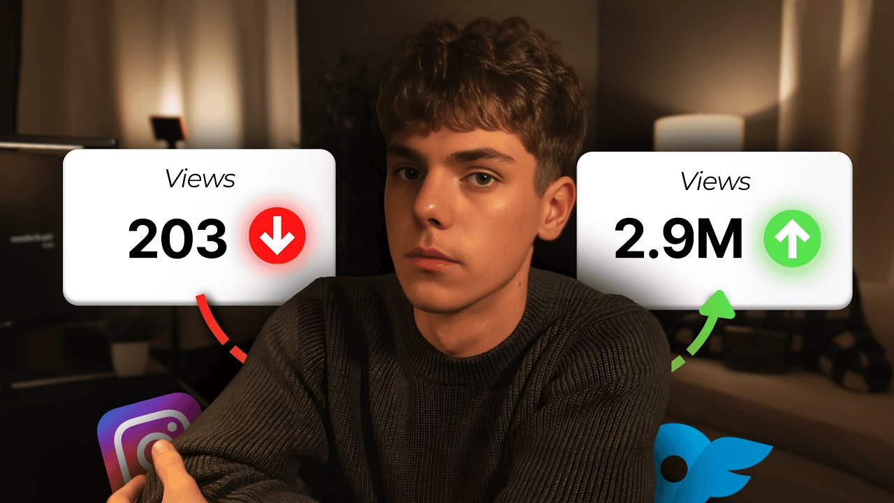 How to Fix the "200 View Jail" Problem (OnlyFans Growth 2025)