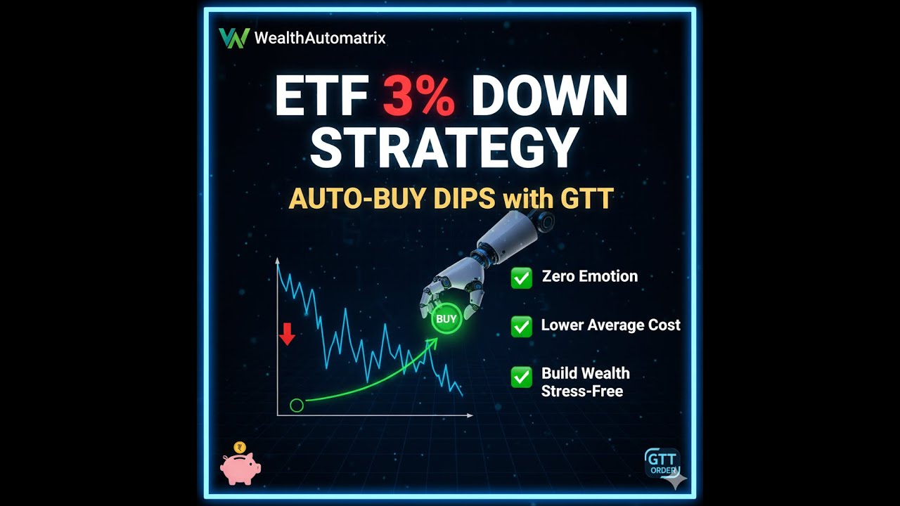 ETF 3% Down Strategy: Buy Dips Automatically with GTT Order | SIP on Steroids