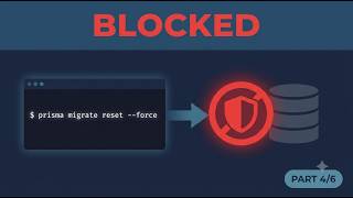 The Only Layer That Actually Blocks Claude (Harness OS #4)