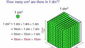 1 Ml 1 Cm3 Youtube