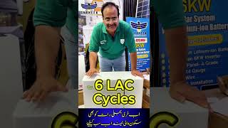 Pakistan’s Largest Lithium-ion Battery | Best Solar Inverter Lithium-Ion Battery in Pakistan