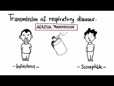 Let’s talk about transmission of respiratory infectious diseases