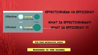 Effectiveness Vs Efficiency | learn in 2 minutes | Difference between Effectiveness and efficiency |