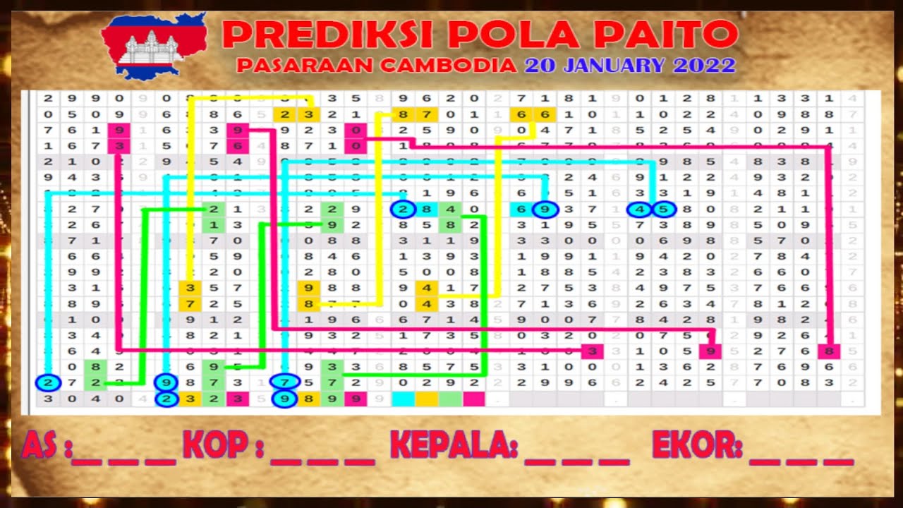 tarikan togel cambodia