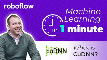 What is CuDNN?