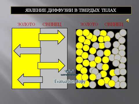 Диффузия в твердых телах