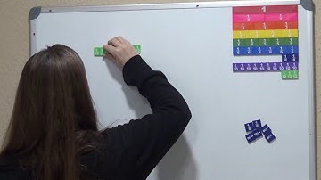 Teks 4.3 B Fractions: Decompose Fractions