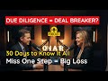 Commercial Real Estate Due Diligence Periods in the U.S.: Critical Window for Smart Buyers