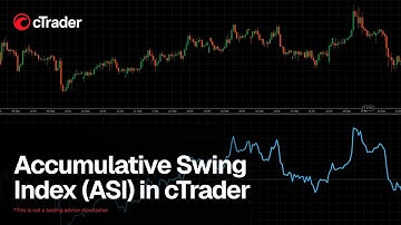 Indice di oscillazione cumulativo (ASI) in cTrader