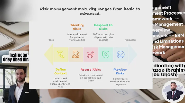 CIA PART 1 EN 1 7  VEED