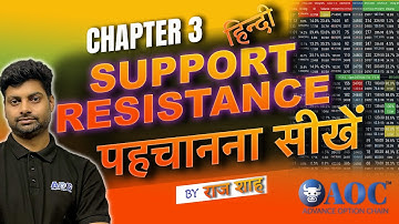 Chapter 3: AOC से Support और Resistance की पहचान करना सीखिए | आसान हिंदी में | By Raj Sir