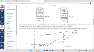 Reference Point to Slope Stakes