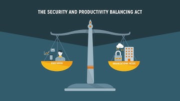 Transform Employee Experiences and Simplify IT with Citrix Workspace