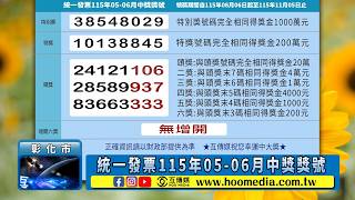 統一發票115年05-06月中獎獎號