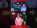 Meenam | Rasipalan | Rasipalan Today | Horoscope | Astrology