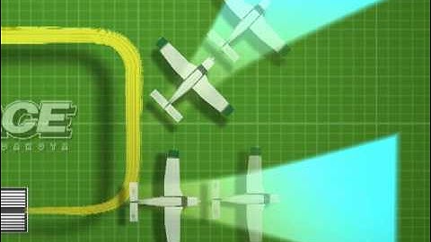 (VIDEO 1 of 2) The Airport Traffic Pattern