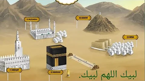 (2020 Hajj )Labik Allahumma Labbaik .Makkah