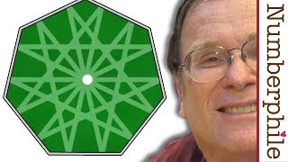 Problems with Periodic Orbits - Numberphile Problems with Periodic Orbits - Numberphile
