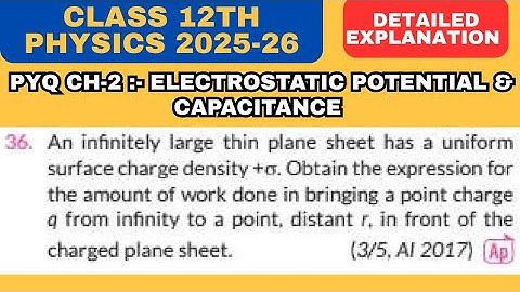 An infinitely large thin plane sheet has a uniform surface charge density +σ. Obtain the...