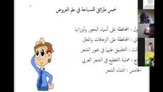 Belajar mudah Ilmu Arudh. 1 Jam mahir menghafal dan membuat Syiir Arab