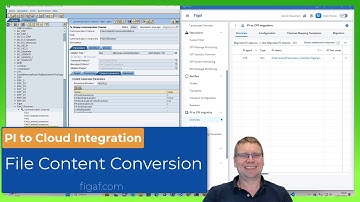 Migration of File Channels with Content converter to Cloud Integration /CPI