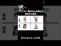 BLANKEY JET CITY 照井さんの凄さを、音色から探る #ブランキー