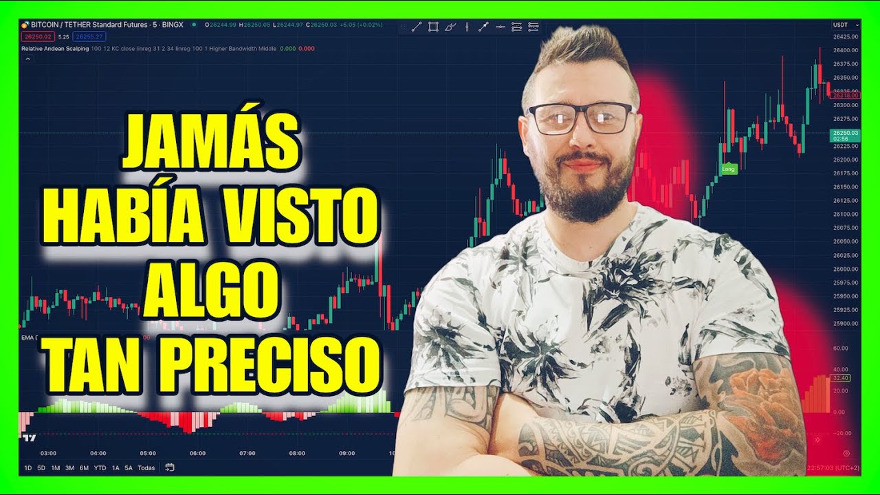 GANAR DINERO con el TRADING NUNCA había sido tan FÁCIL - YouTube