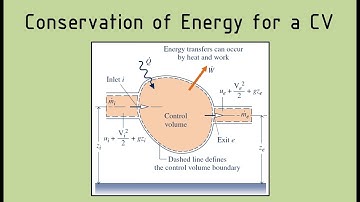 Thermodynamics - Conservation of Energy for a Control Volume