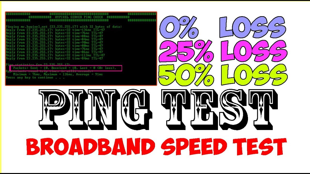 How to run a ping test in cmd for broadband speed test YouTube
