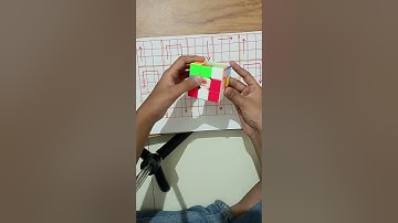 How to solve Rubik