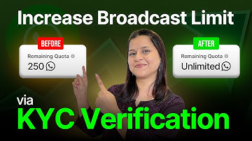 WhatsApp Broadcast Limit Upgrade Made Easy with KYC Verification | AiSensy