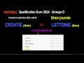 Croatie  lettonie  qualifications euro 2024 groupe d  football  5me journe  08092023