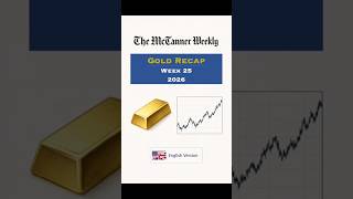 Gold Recap Week25 (2026) #trading