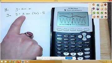 Trig graphs and the graphing calculator